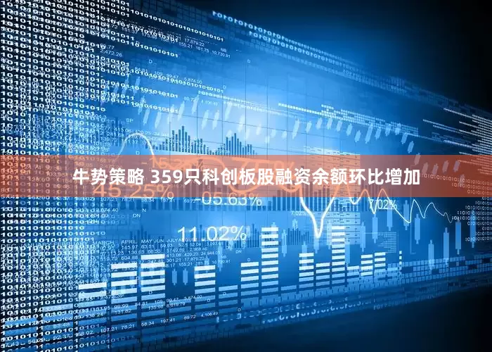 牛势策略 359只科创板股融资余额环比增加